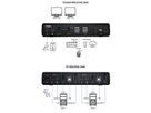 ROLINE KVM-audioswitch dual head HDMI 4K60, 1 gebruiker - 2 PC