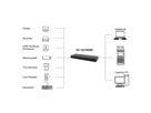 EX-12276HMS 16-Port USB 3.2 Gen 2 Metall HUB, mit 16x C-Anschlüsse