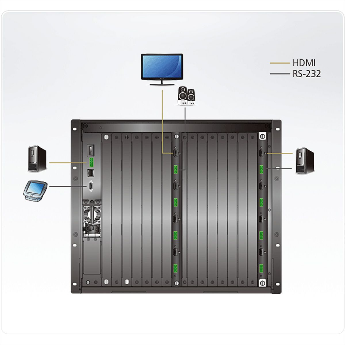 ATEN VM7824 4-poorts True 4K HDMI-invoerkaart