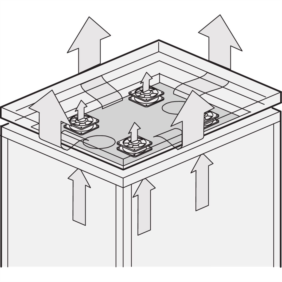 SCHROFF Eurorack Fan Tray voor Ventilator Bovendeksel, Zonder Ventilator, 600W 900D