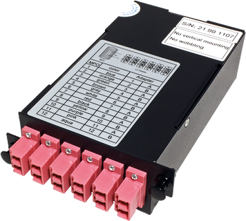 MPO Cabling