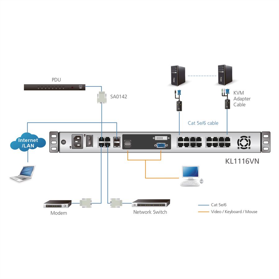 ATEN KL1108VN 48cm LCD IP-KVM 8-Port, DE-Layout