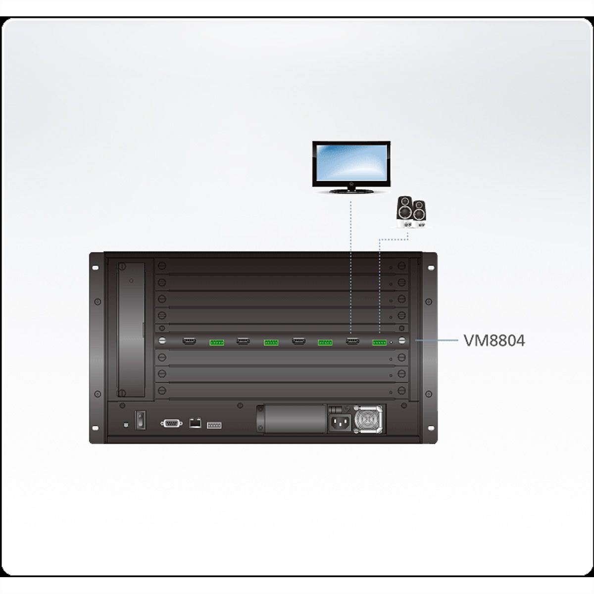 ATEN VM8804-Port HDMI Output Board