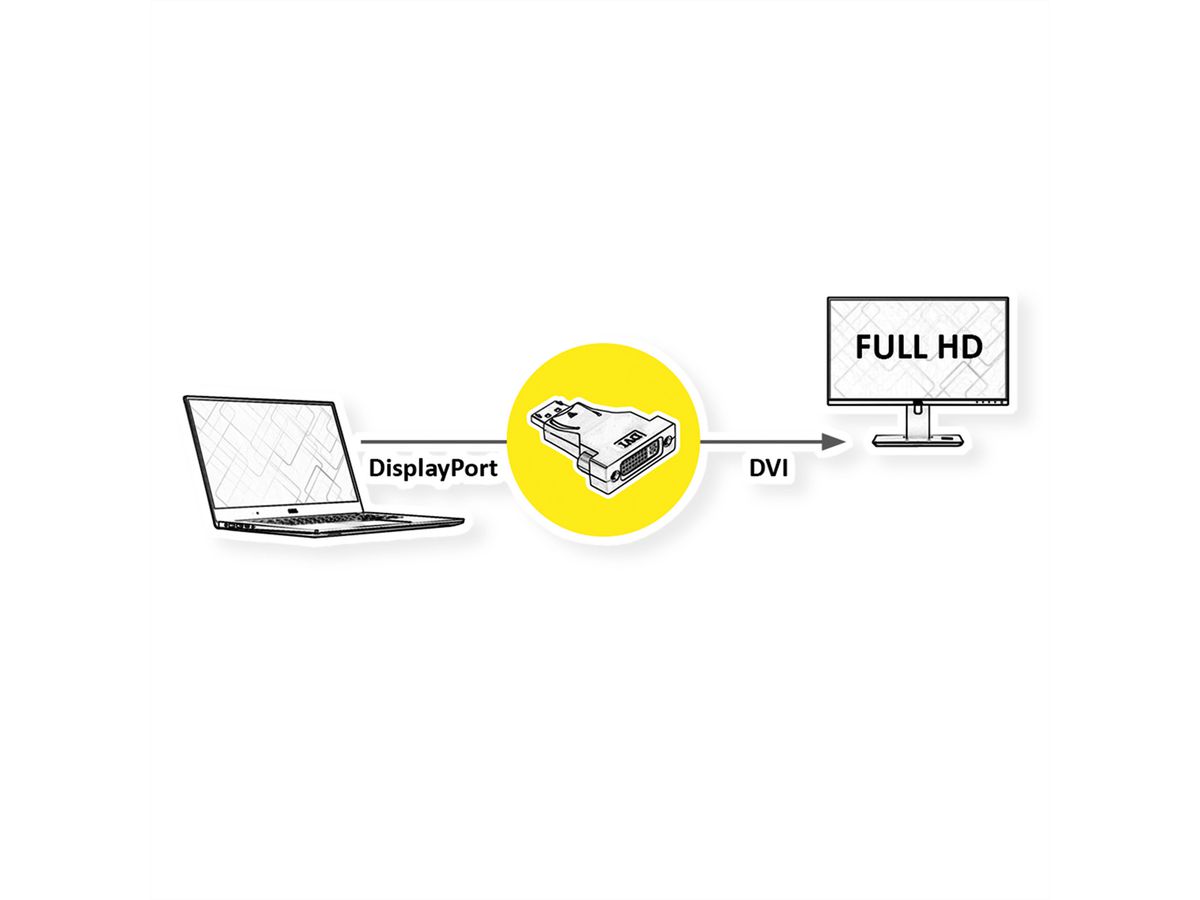 VALUE DisplayPort - DVI Adapter, DP Male - DVI Female