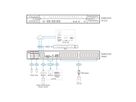 ATEN KN8032VB 32-Port Multi Interface Cat 5 KVM over IP Switch, 1 Local 8 Remote Access