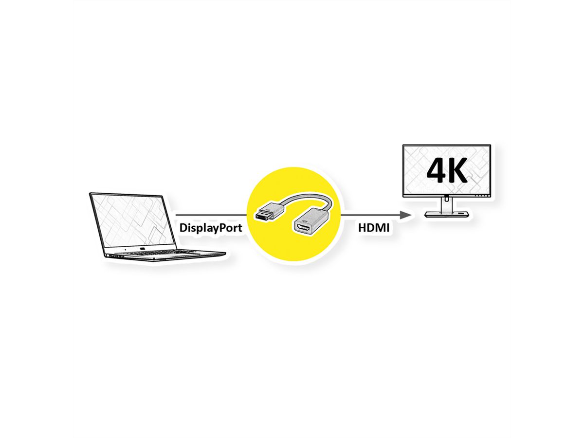 ROLINE GOLD 4K Adapter, active, v1.2, DP-HDMI, M/F