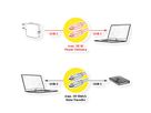ROLINE USB 3.2 Gen 2-kabel, AOC, C-C, Male/Male, 10 Gbit/s, 4K60Hz, PD (Power Delivery) 60 W, zwart, 10 m