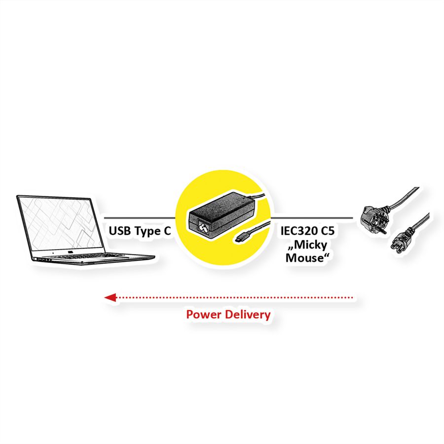 ROLINE USB Lader met C5/C6 connector, 1x USB-C, 65 W