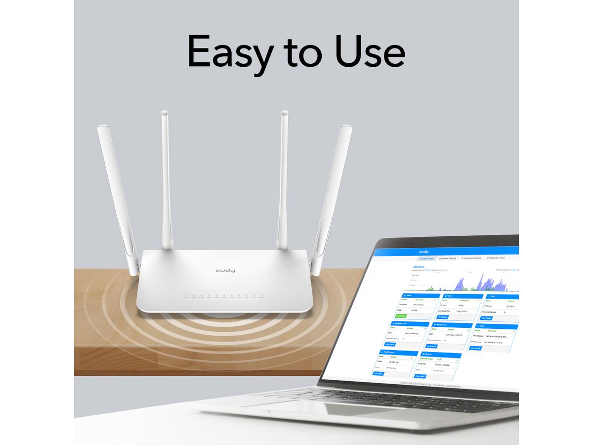 CUDY WR1300 AC1200 Wi-Fi Mesh Router Gigabit
