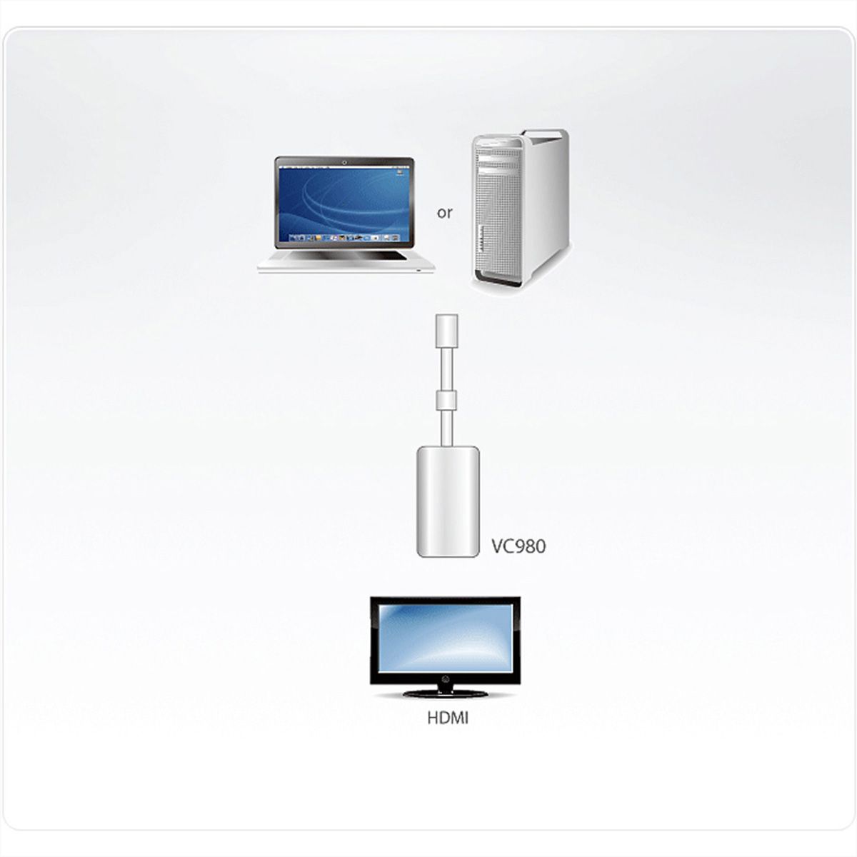 ATEN VC980 Mini DP to HDMI Adapter