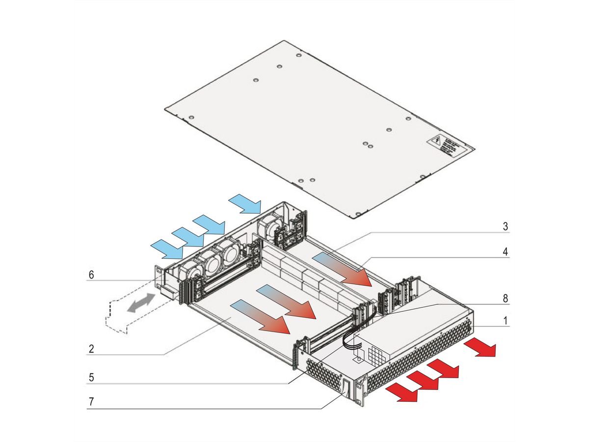 SCHROFF CPCI-systeem met ATX voeding, horizontaal, 1 HE, 2 sleuven