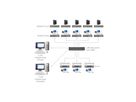 ATEN KE6940AR DVI KVM Over IP Extender nur Empfänger