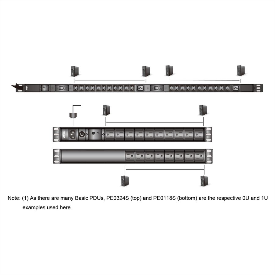 ATEN PE0316SG 0U 16-poorts basis PDU 16x C13 32A