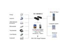 EXSYS EX-1189HMVS-3 7 Port USB 3.2 Gen1 HUB