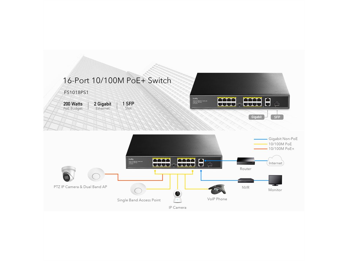 CUDY FS1018PS1 16-Port 10/100M PoE+ Switch 2 Gigabit Uplink 1 SFP Port 200W