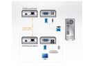 ATEN CE100 KVM Extender VGA, USB, 100m