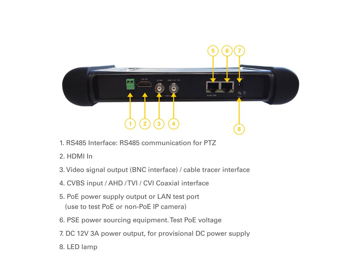 HOBBES SURVLtest, CCTV Tester for IP/HD Coax/Analogue