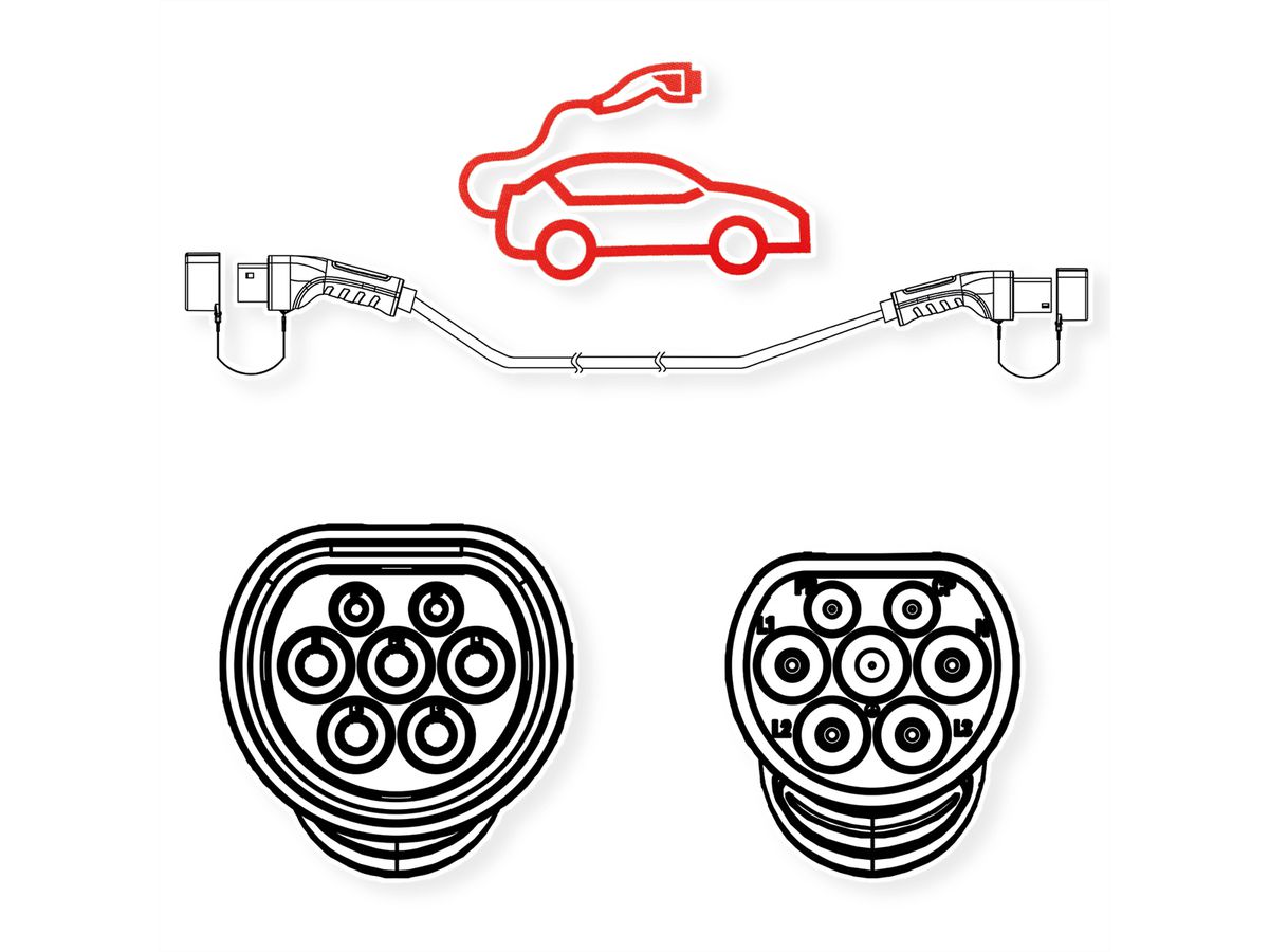 ROLINE E-car oplaadkabel Type2, 3-fase, 480VAC (3P+N+E), 16 A, 11 kW, 3 m