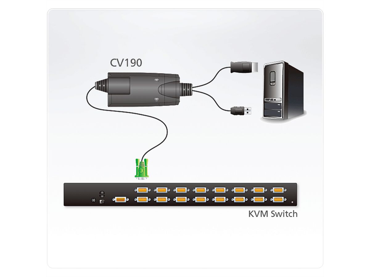 ATEN CV190 DisplayPort Console Converter