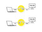 VALUE Cableadapter, HDMI M - DVI F