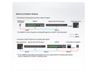 ATEN VE66DTH 6x6 Dante audio interface met HDMI