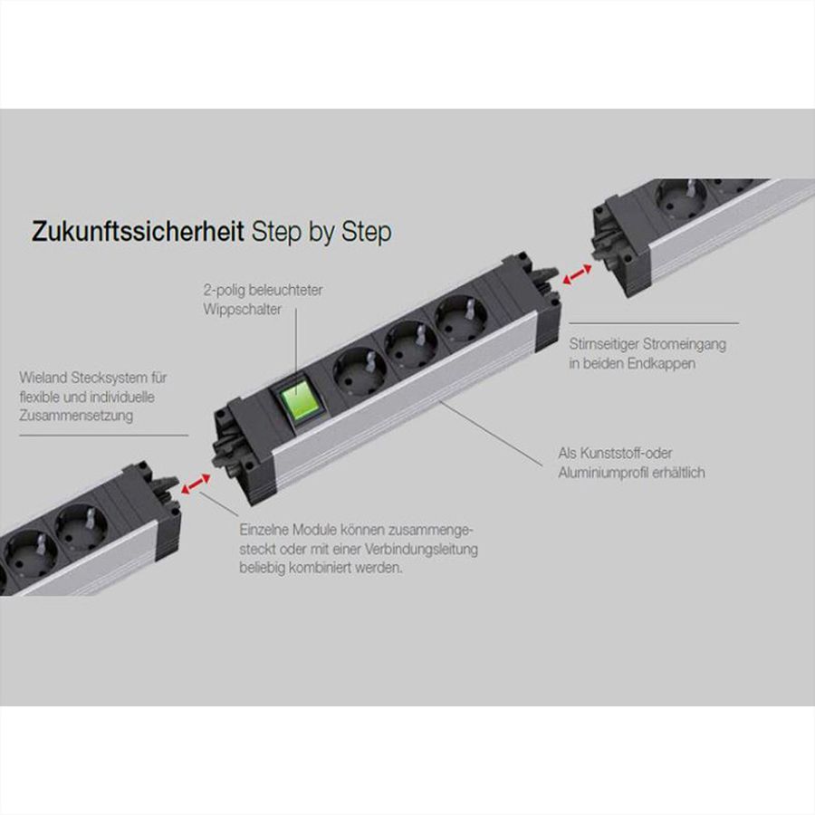 BACHMANN STEP BASE 5x earthing contact, black