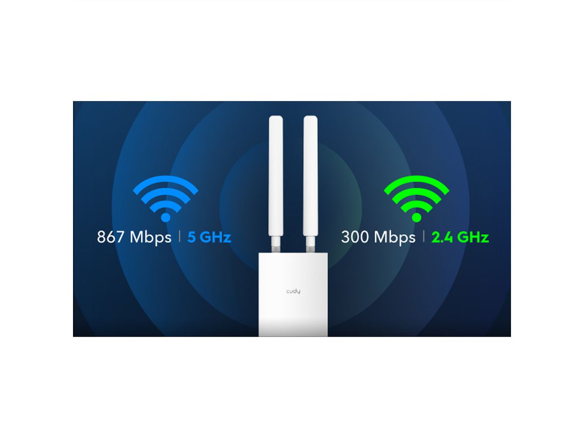 CUDY AP1200 Outdoor WiFi Access Point AC1200
