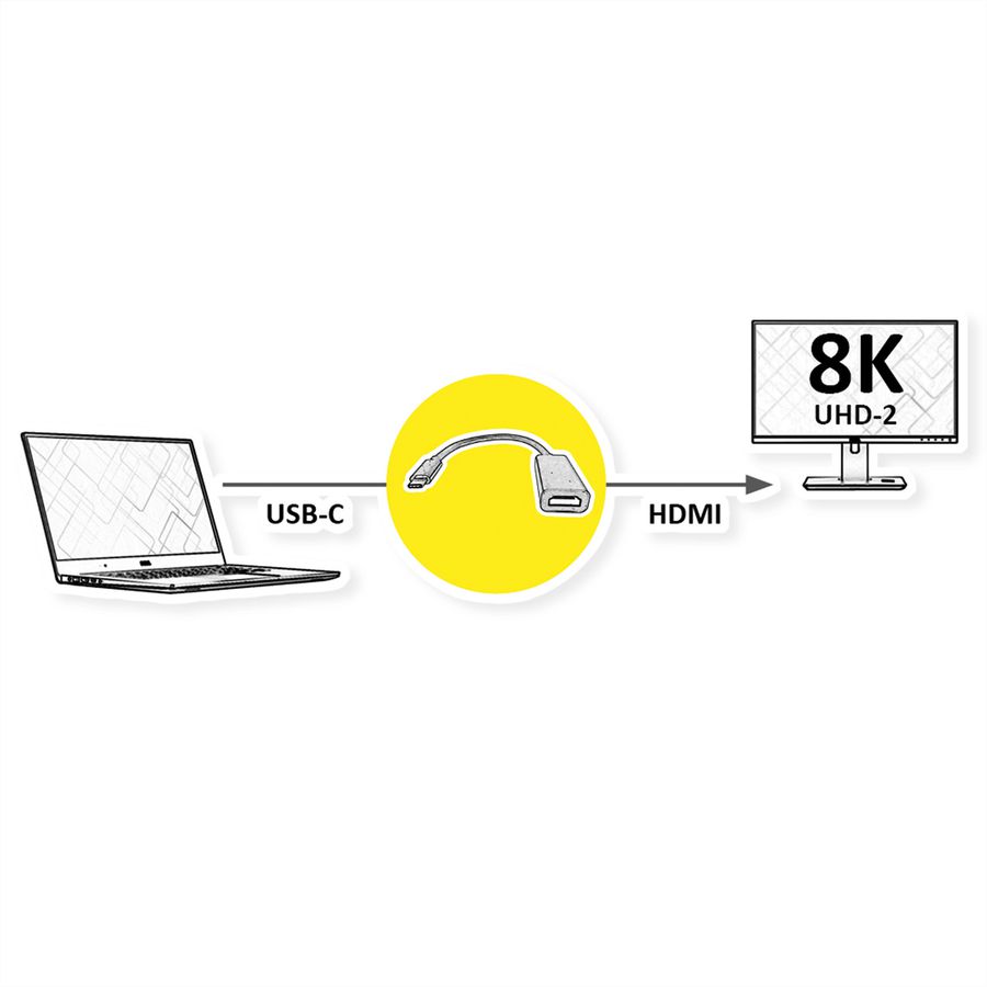 ROLINE Display-adapter USB Type-C - HDMI  , Male/Female, 8K60