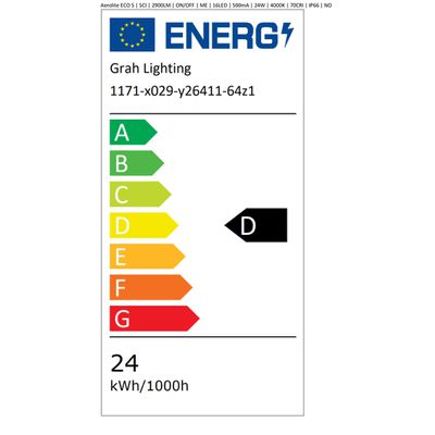 Energy label 19074898