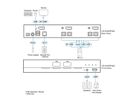 ATEN CS1182DPH4C 2-Port USB 5K DP/HDMI, Single Display Universal Secure KVM Switch mit CAC