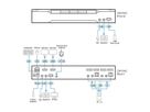 ATEN CM1942 2-Port 4K DisplayPort Dual Display Mini-Matrix Boundless KVM Switch