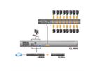 ATEN CL5800N KVM-Console, 48cm LCD, VGA, PS/2-USB, Peripheral Port, DE-Layout