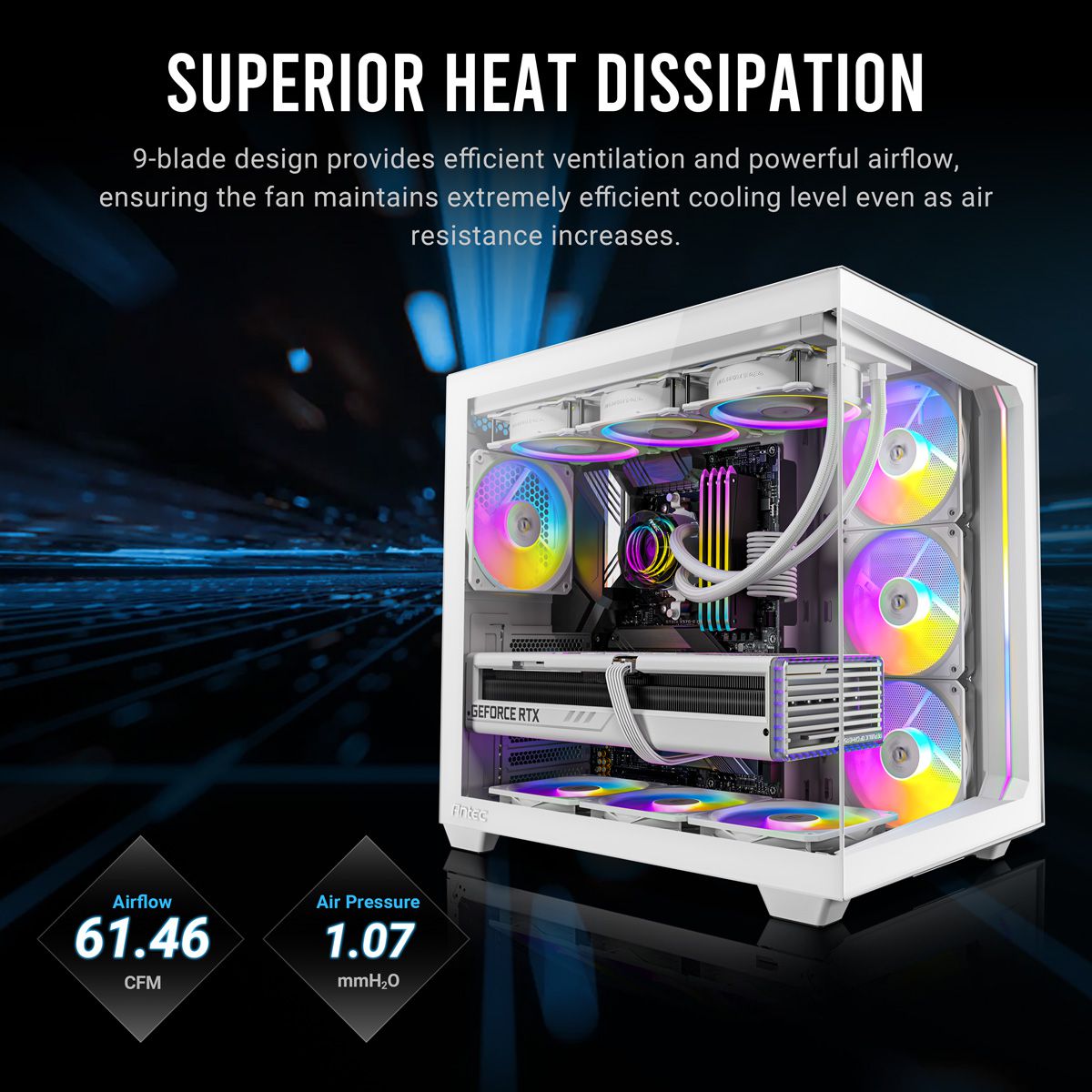 ANTEC P12R PWM ARGB REVERSE Fan PC Case Fan, white