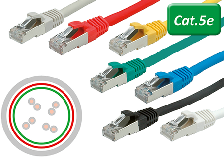 S/FTP Cat.5e patchkabel