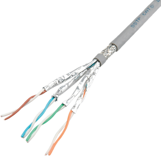 TP Cat.8 and higher Building Cabling
