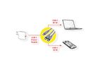 ROLINE USB type C split oplaadkabel, C - 2x C, M/M, max. 100W, zwart, 1,85 m