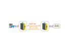 ROLINE industriële omvormer RS232 - multimode glasvezel, ST