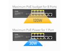 CUDY FS1010P 8-Port 10/100M PoE+ Switch 2 Uplink Ports 120W