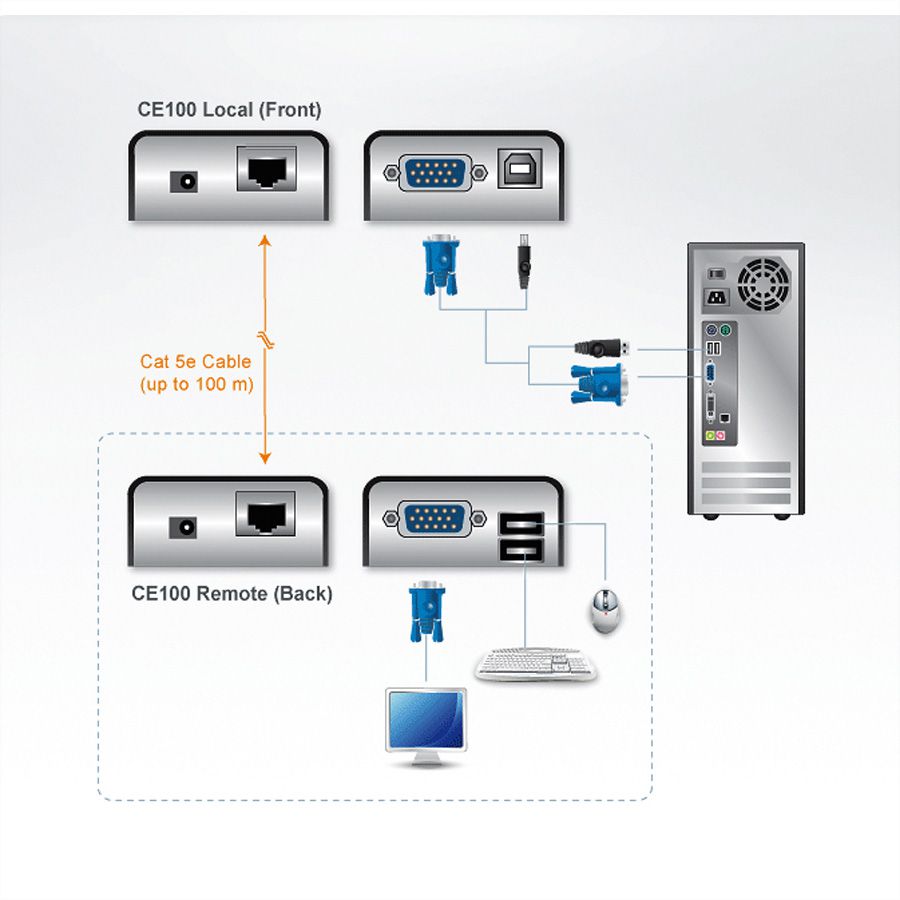 ATEN CE100 KVM Extender VGA, USB, 100m