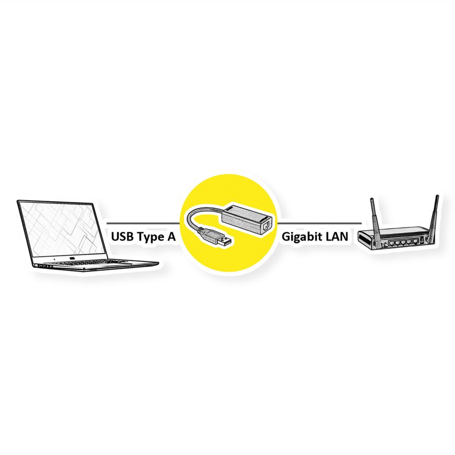 STANDARD USB-A to Gigabit Ethernet Converter