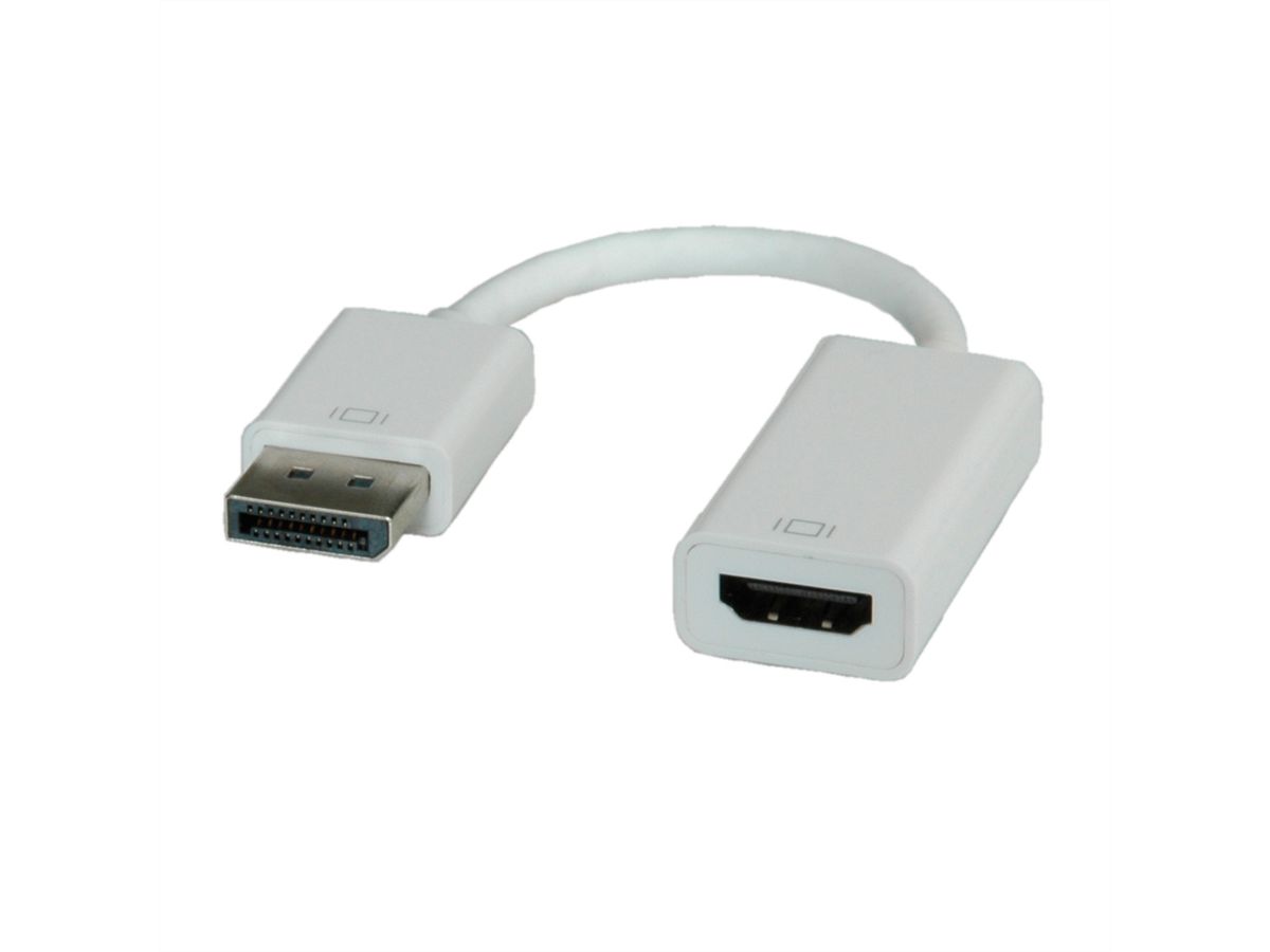 Hdmi mini dvi sales