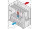 SCHROFF CPCI-systeem met PSB, 10 HE, 14 sleuven