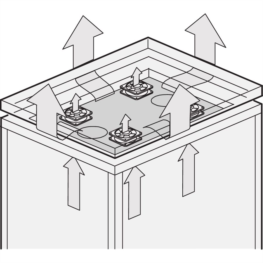 SCHROFF Eurorack Fan Tray voor Ventilator Bovendeksel, Zonder Ventilator, 600W 900D