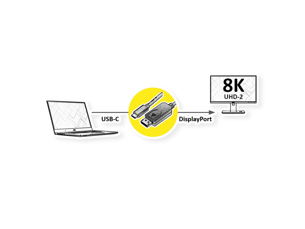 ROLINE USB type C - DisplayPort adapterkabel, v1.4, M/M, 1 m