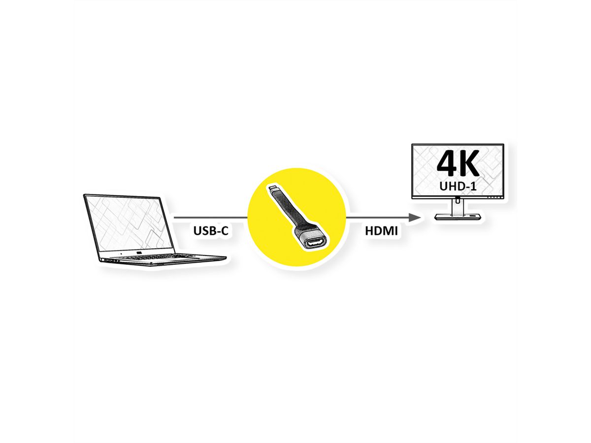 ROLINE Type C - HDMI Adapter, M/F, 0.13 m