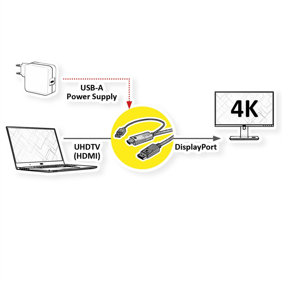 ROLINE Cable, UHDTV - DisplayPort, M/M, black, 2 m