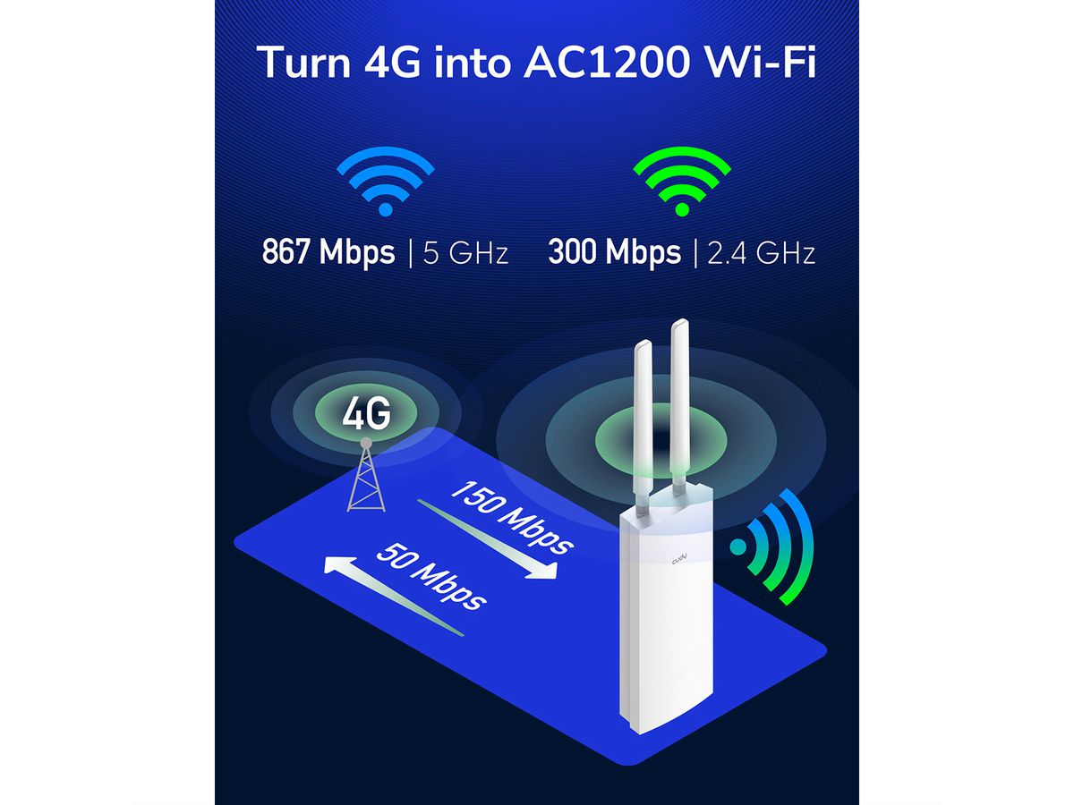 CUDY LT500 Outdoor 4G Wi-Fi Router LTE Cat4 AC1200