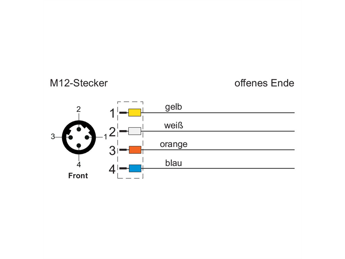 METZ CONNECT aansluitkabel M12-stekker 4-polig D-gecodeerd, 5 m