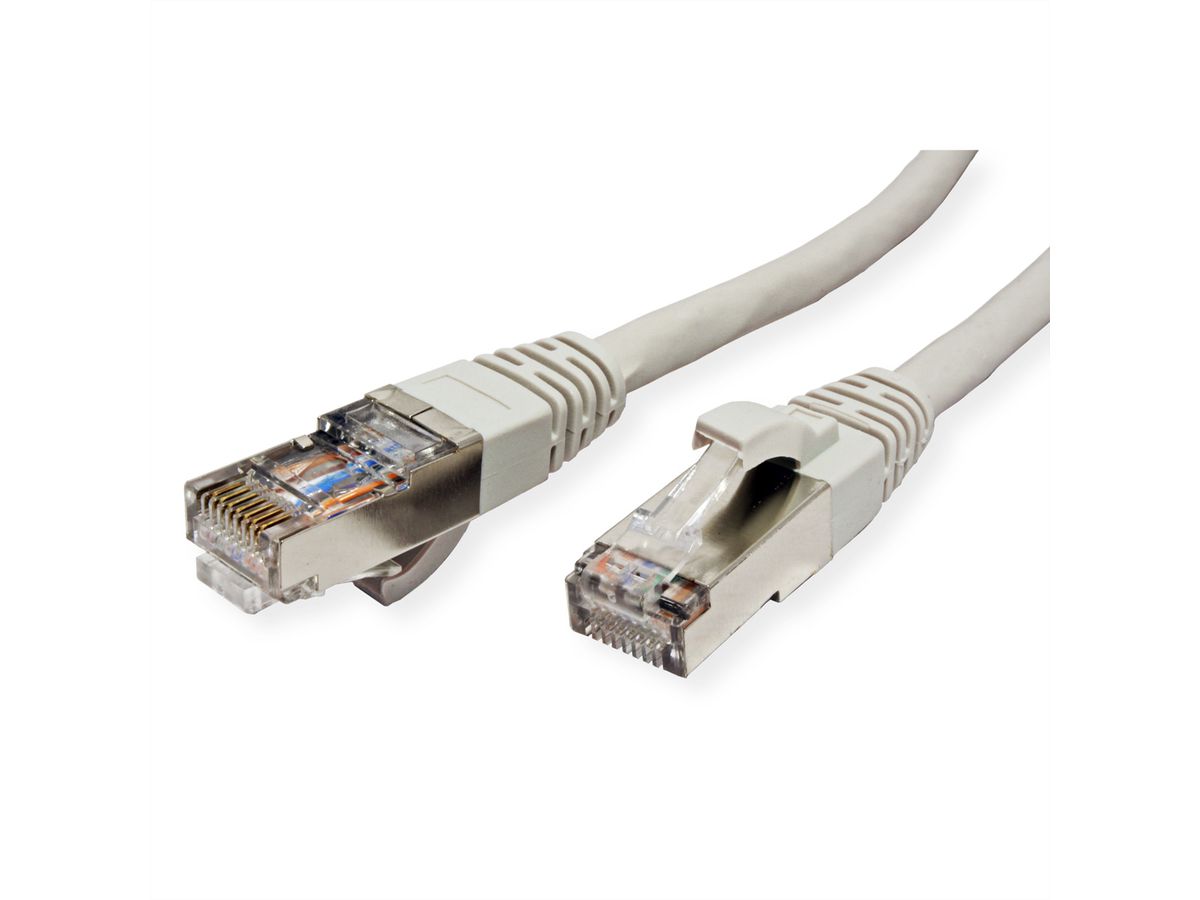 ROLINE S/FTP Cable Cat.7, with RJ-45 connectors (500 MHz / Class EA), LSOH, grey, 0.5 m