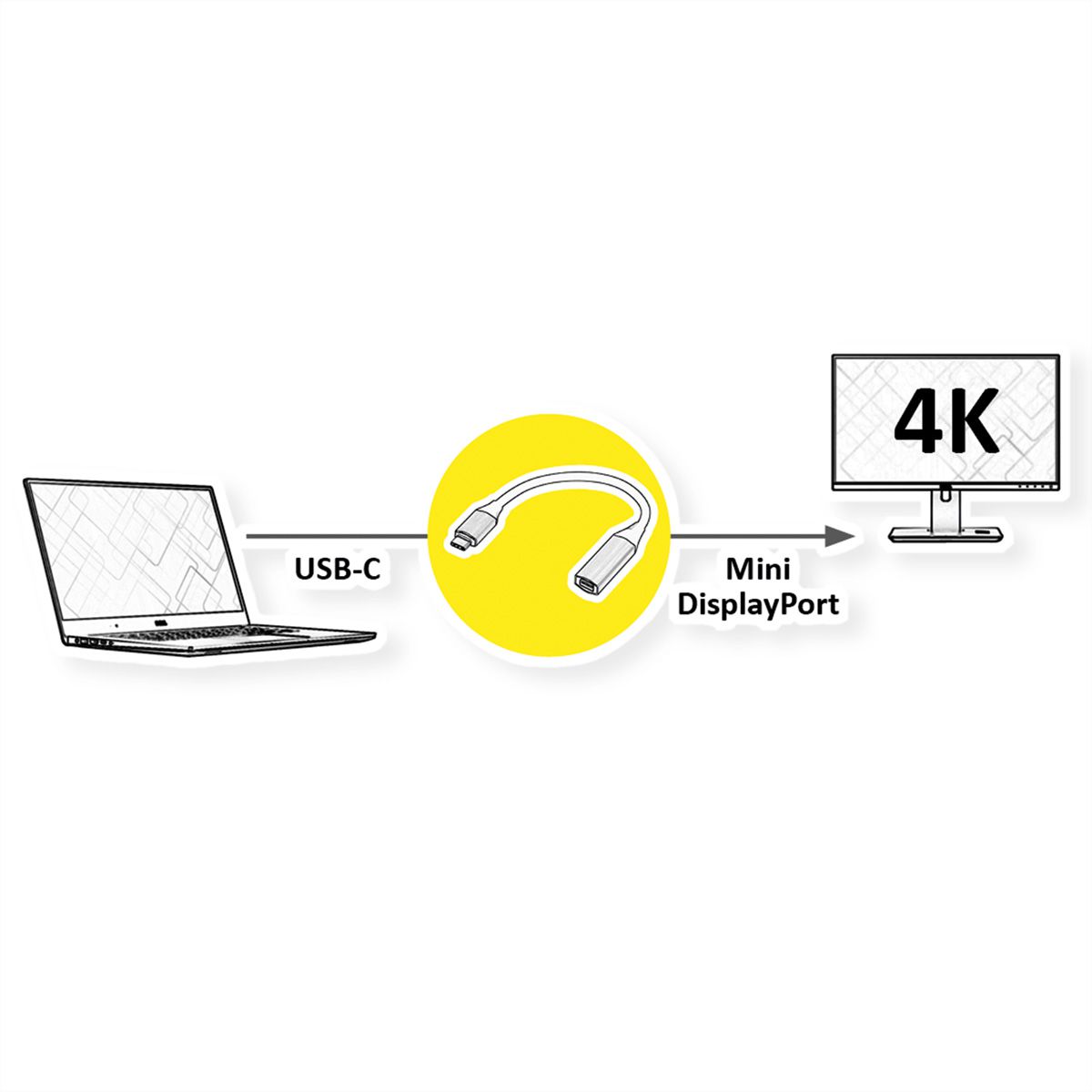 STANDARD USB Type C - Mini DisplayPort Adapter, v1.2, M/F, black, 0.2 m